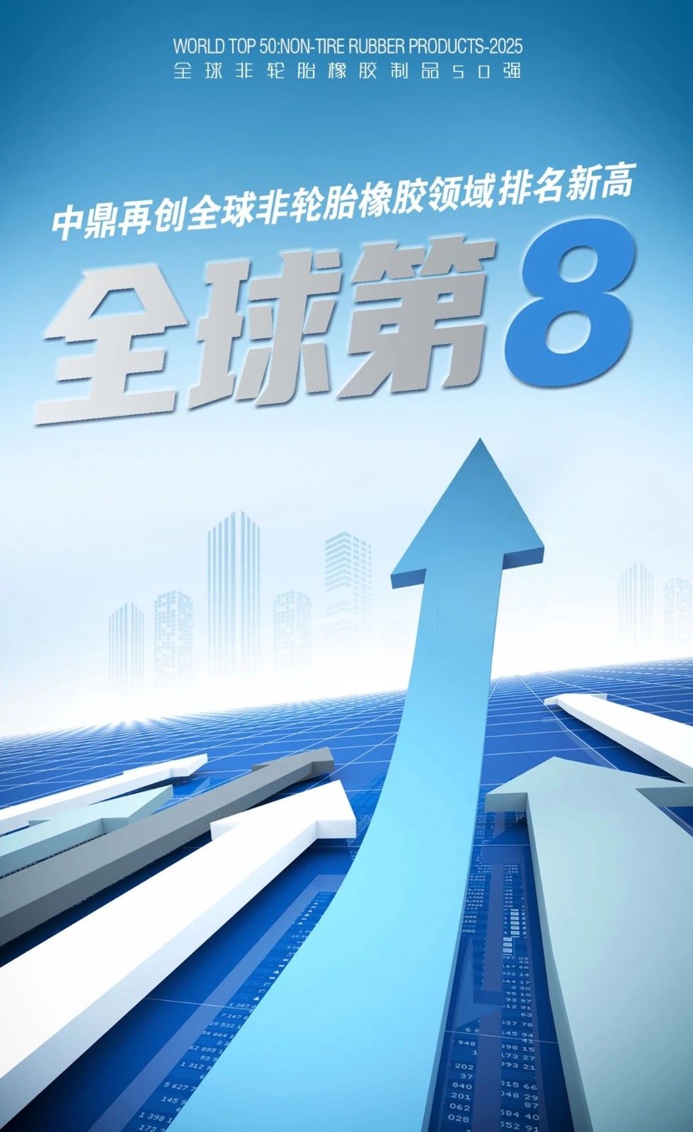 中鼎再创全球非轮胎橡胶领域排名新高